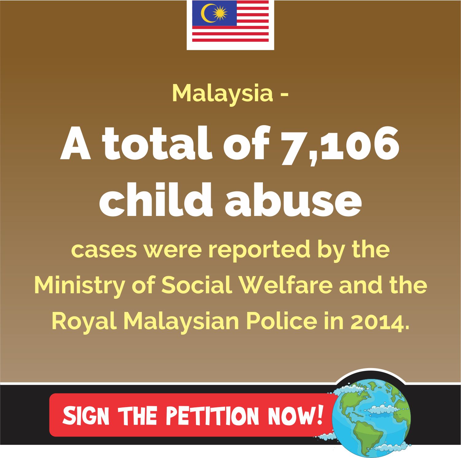 Malaysia A total of 7,106 child abuse cases were reported by the